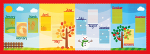 Calendario de cumpleaños inglés